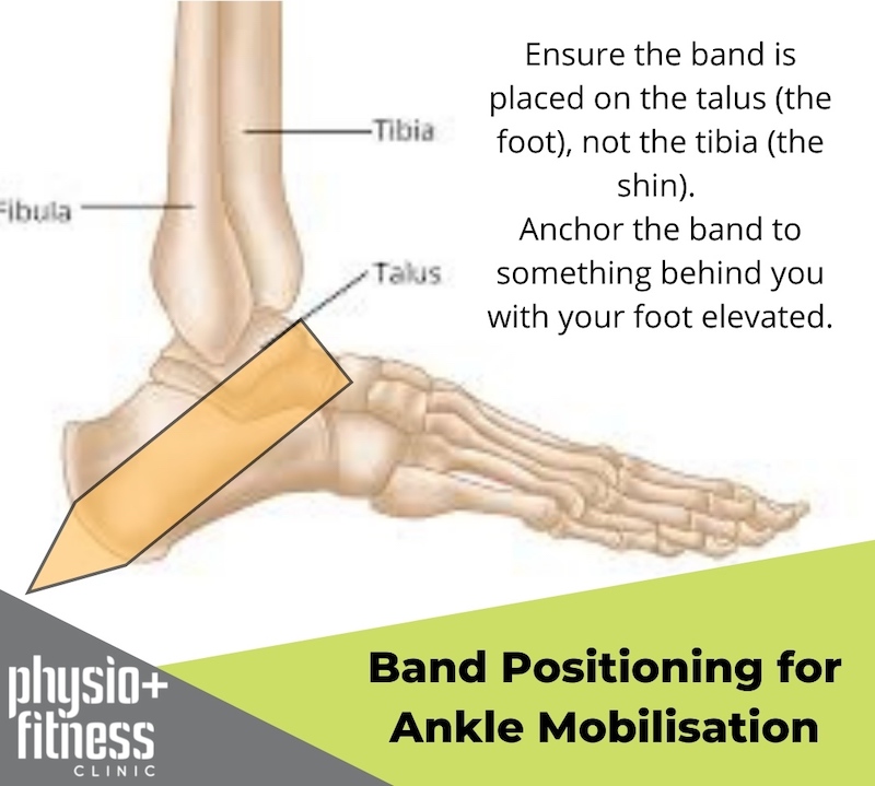 Knee-to-Wall-Banded-Ankle-Mobilisation-band