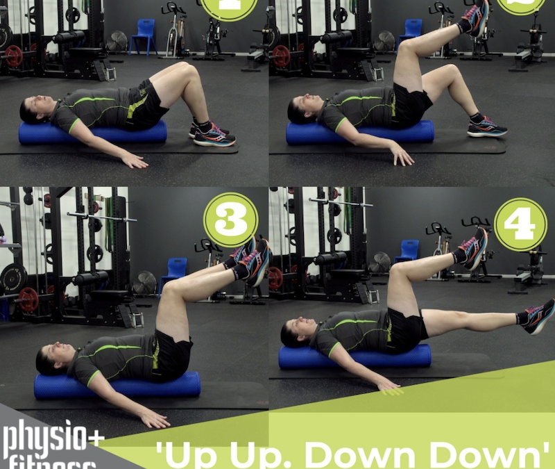 How Strong is Your Core? An Easy Strength and Stability Test