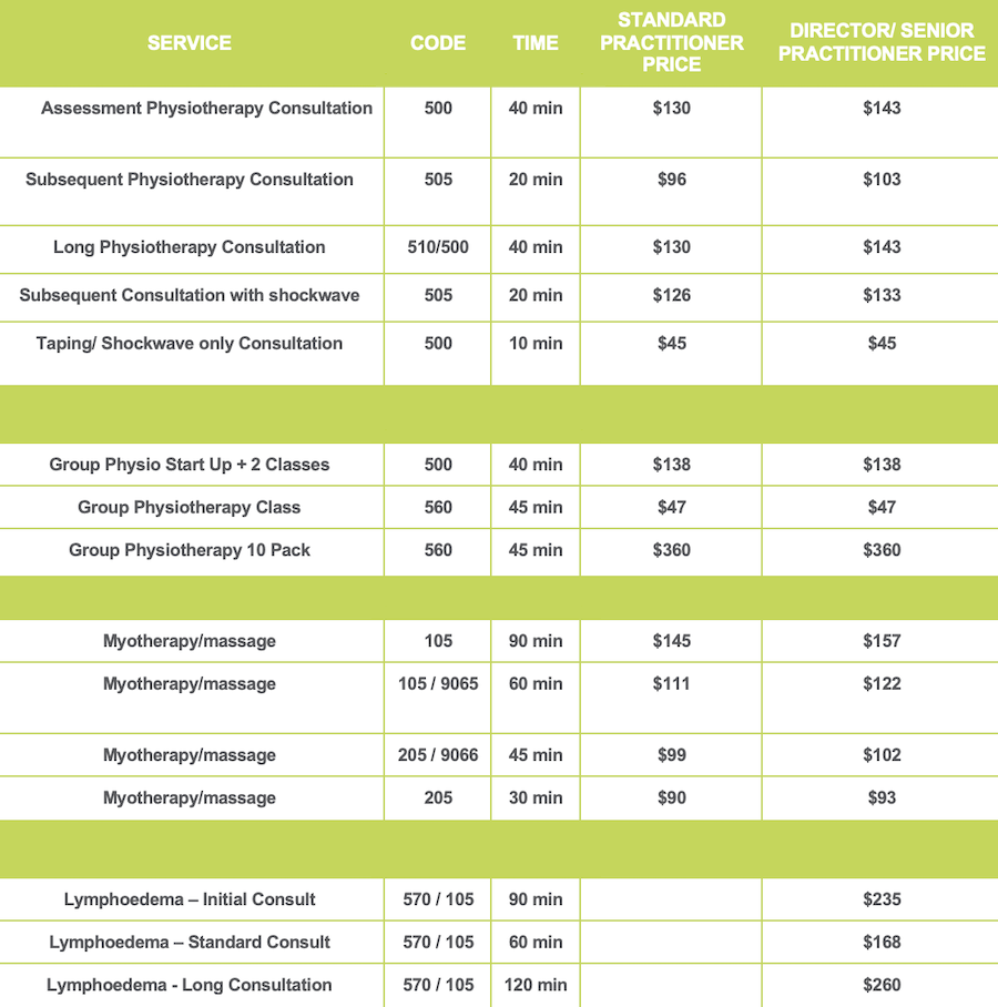 seaford pilates physio myotherapy pricing<br />
