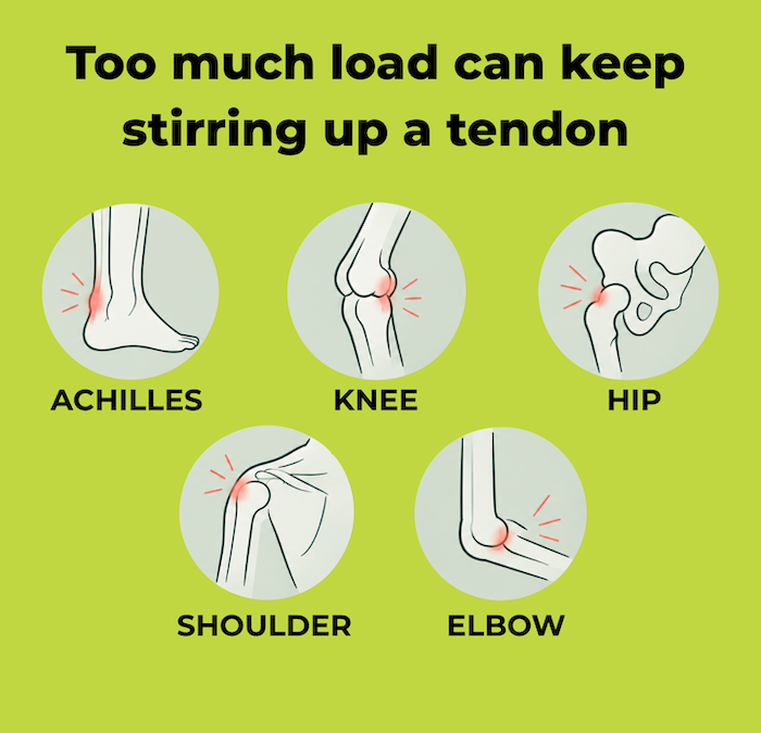 tendinopathy-overloading-doing-too-much